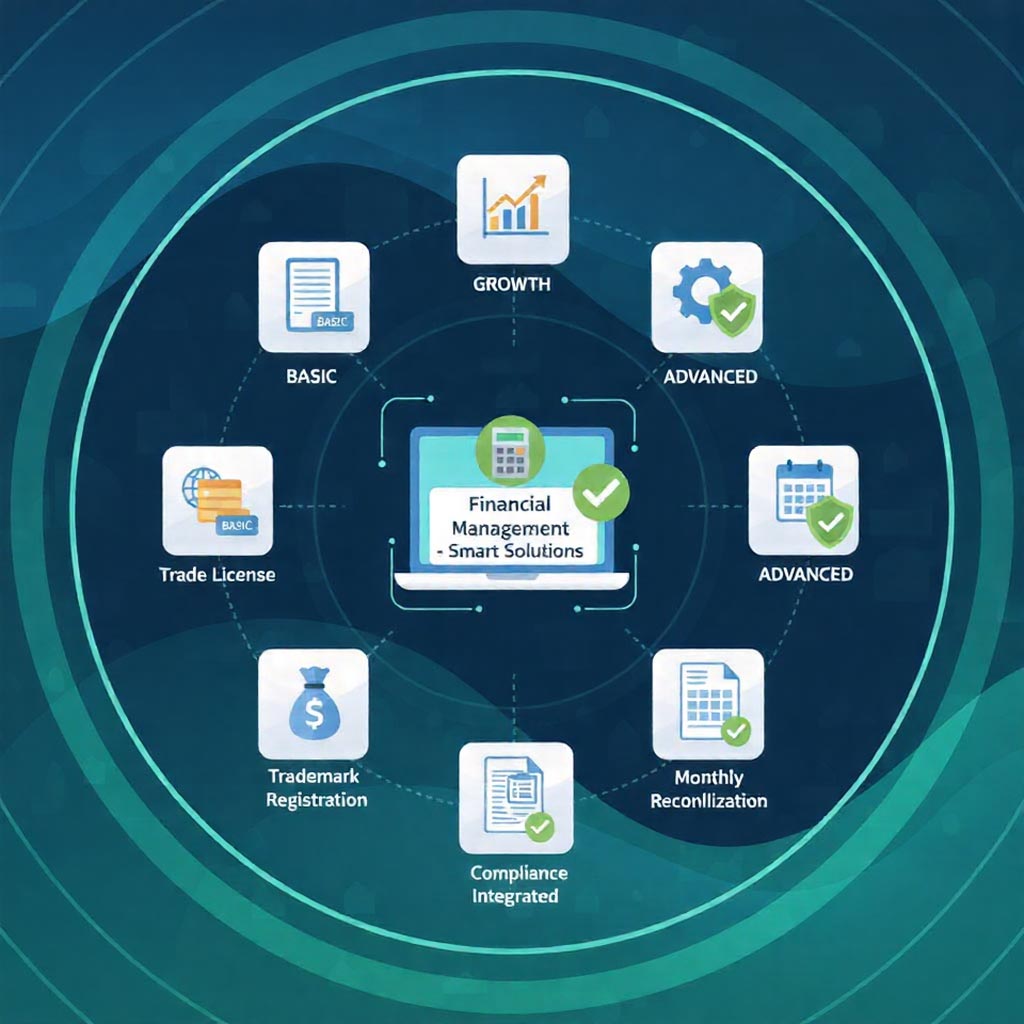 Accounting & Book keeping