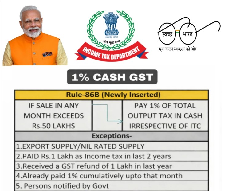 What happens if you ignore Rule 86B?
